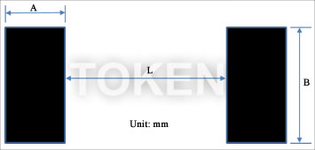 2-Wire Pad Layout